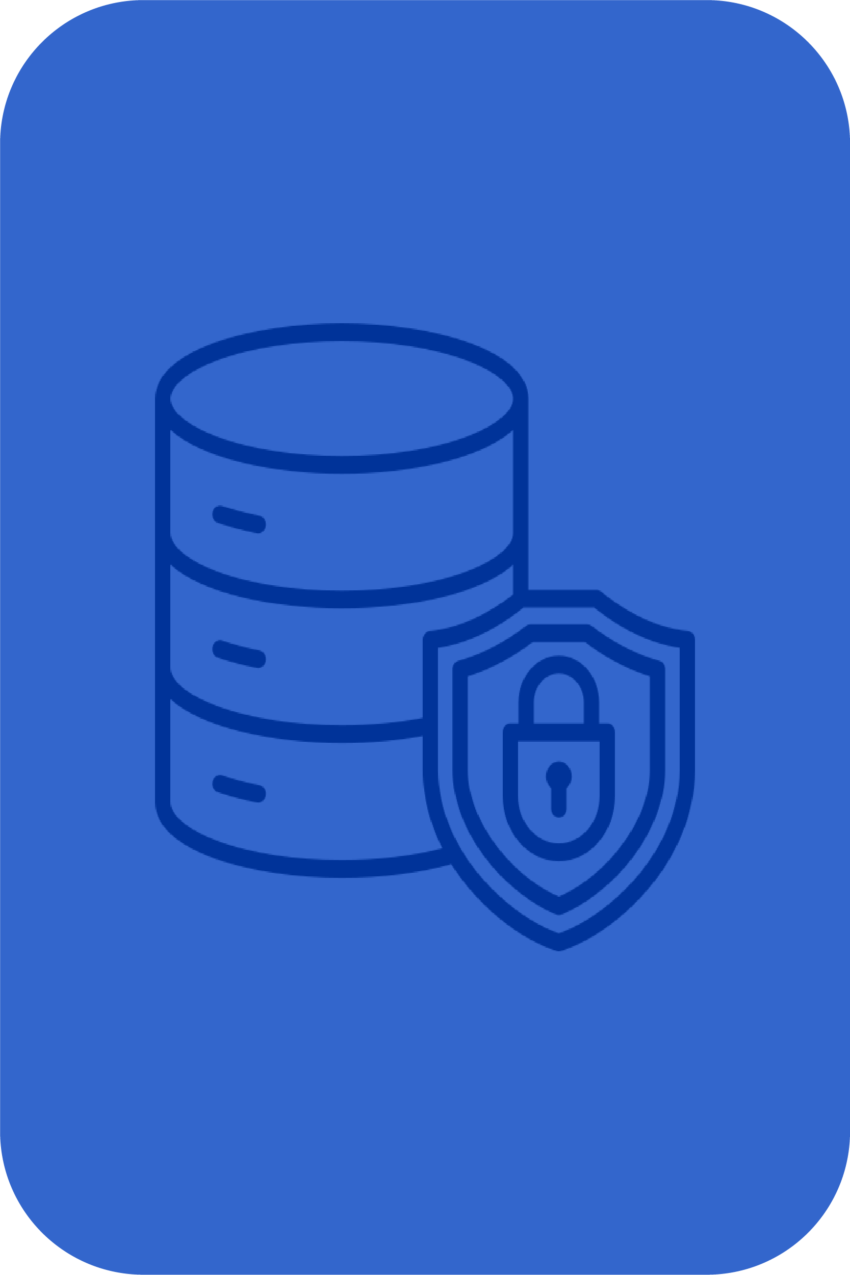 Security & Compliance